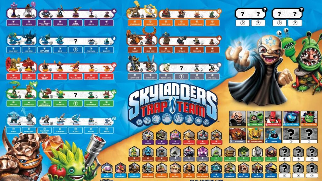 Skylanders Trap Team