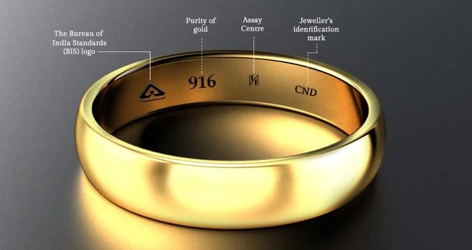 HUID number on gold jewelry