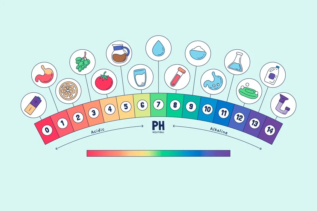 How to Fix your pH Balance Overnight-Five Magical Remedies