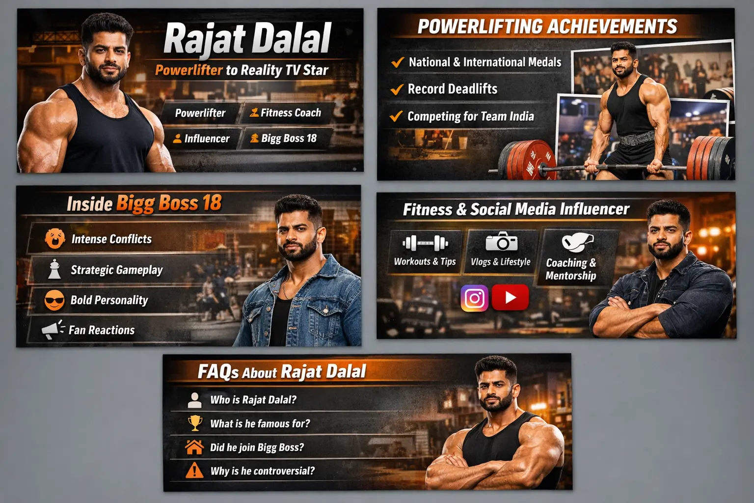 Rajat Dalal: From Powerlifting Arena to Reality TV Fame