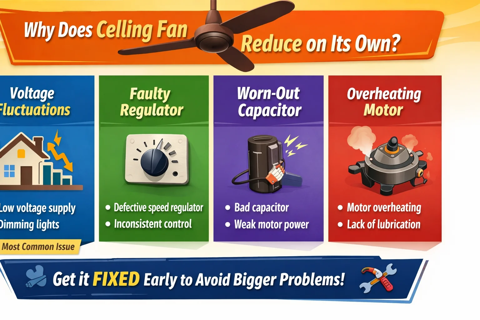 Why Does Ceiling Fan Speed Reduce on Its Own? (Causes & Easy Fixes)