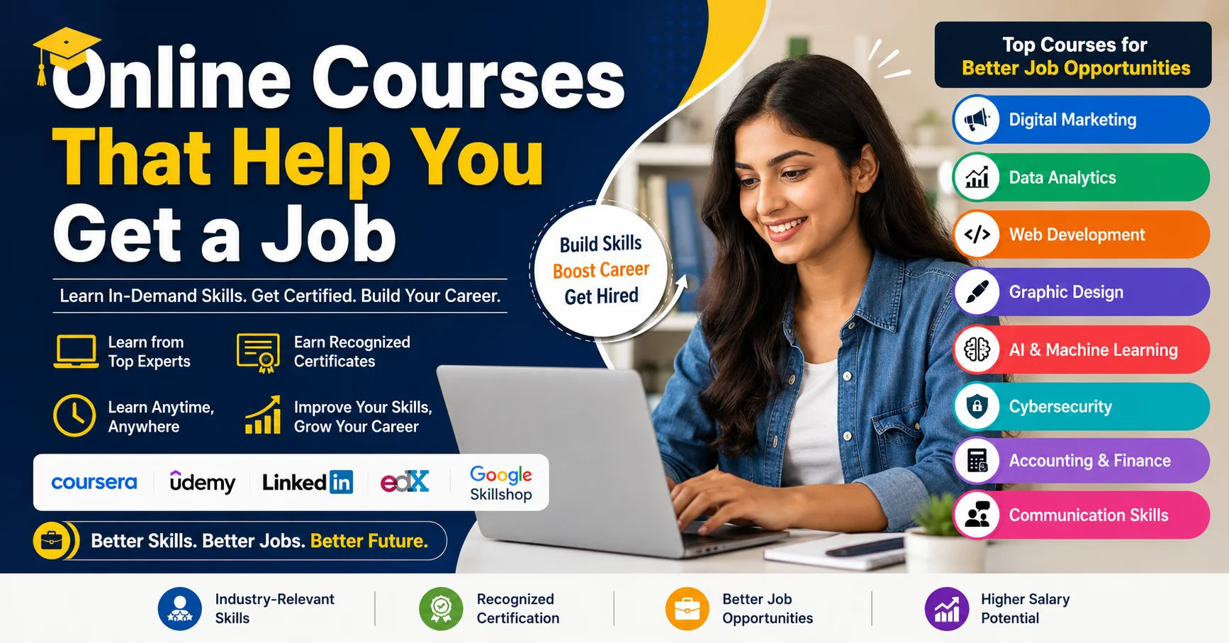 Online Courses That Help You Get a Job in 2026