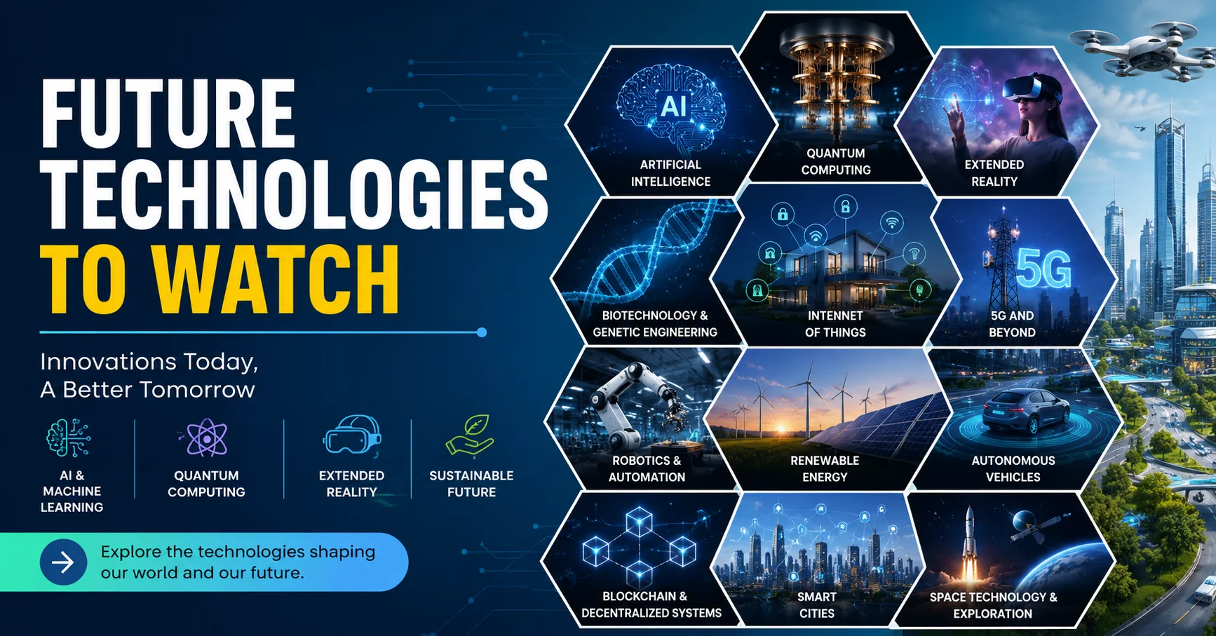 Future Technologies to Watch: Innovations That Will Shape Tomorrow