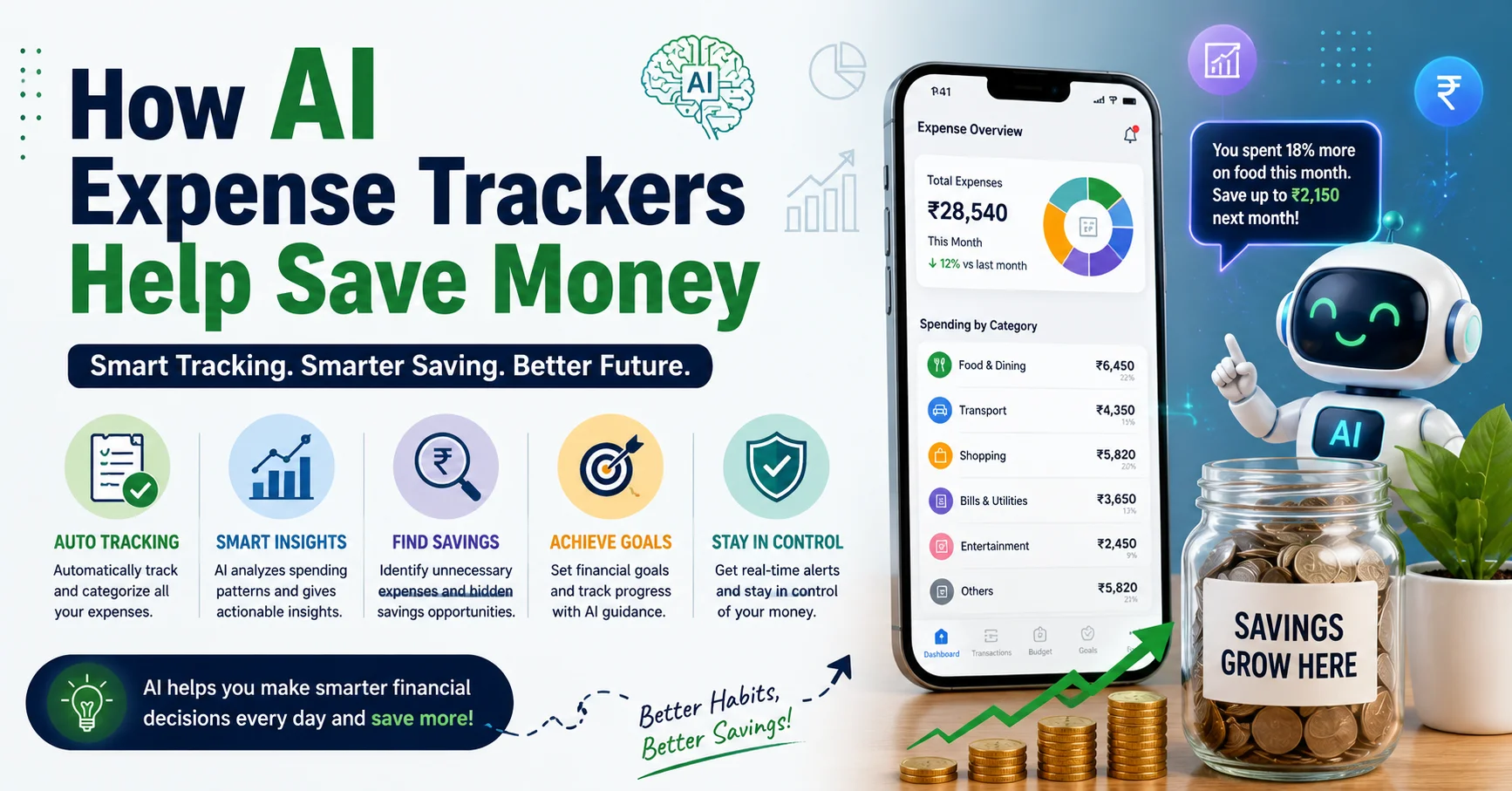 How AI Expense Trackers Help Save Money: Smart Budgeting in the Digital Age
