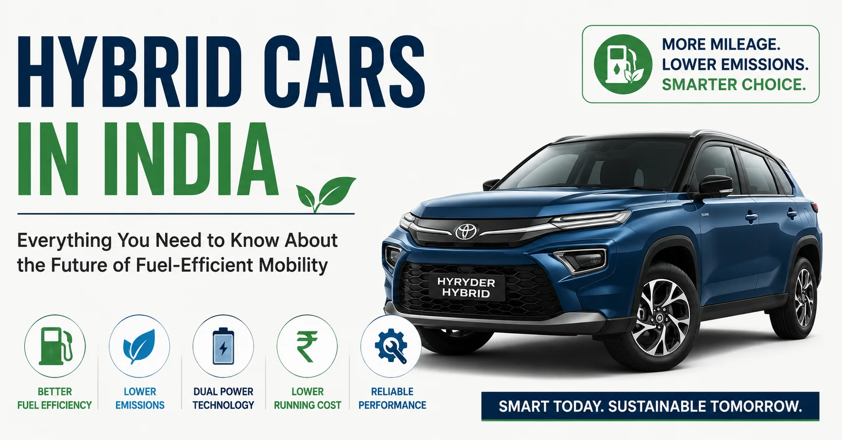 Hybrid Cars in India: Everything You Need to Know About the Future of Fuel-Efficient Mobility