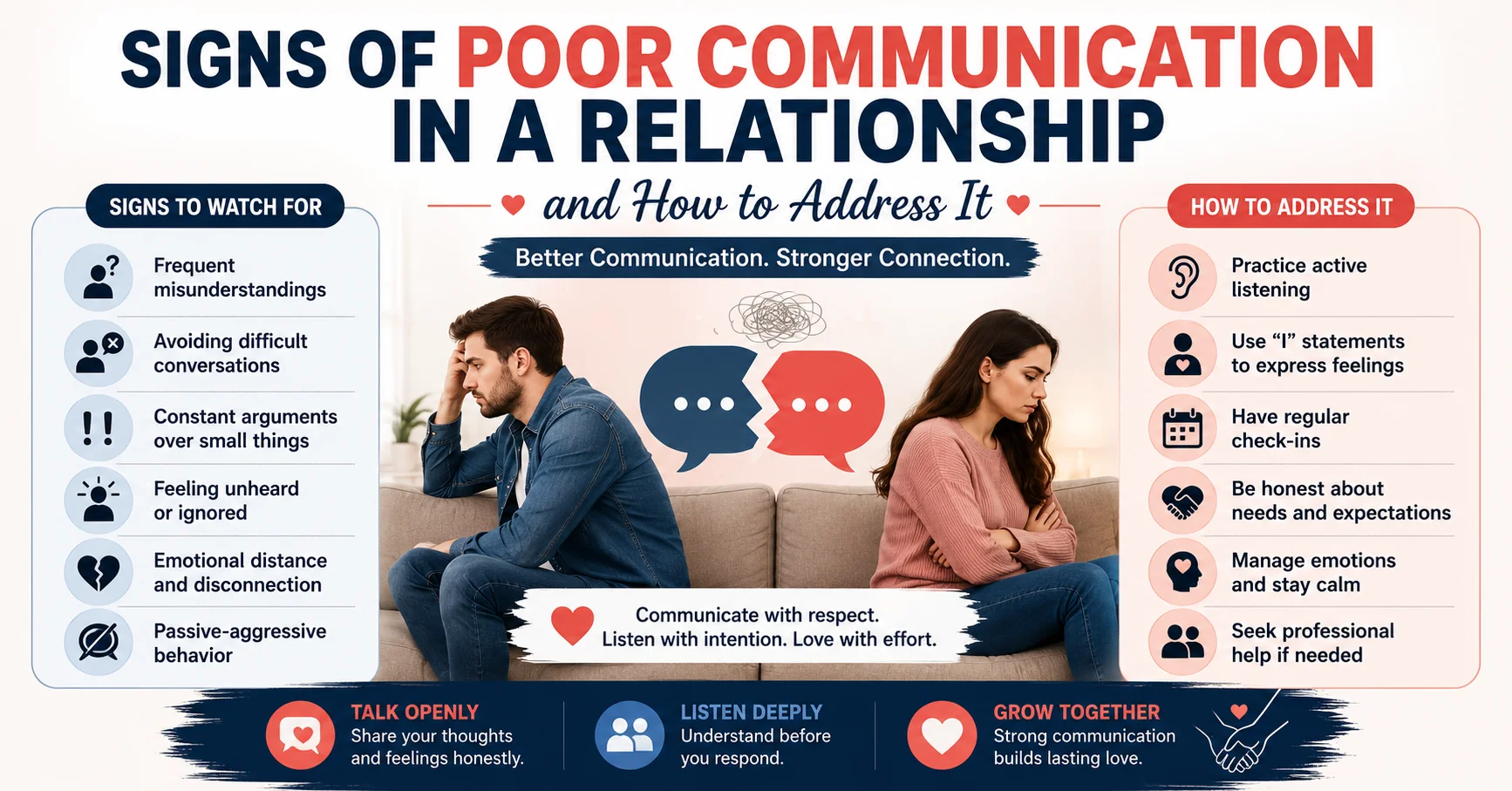 Signs of Poor Communication in a Relationship and How to Address It