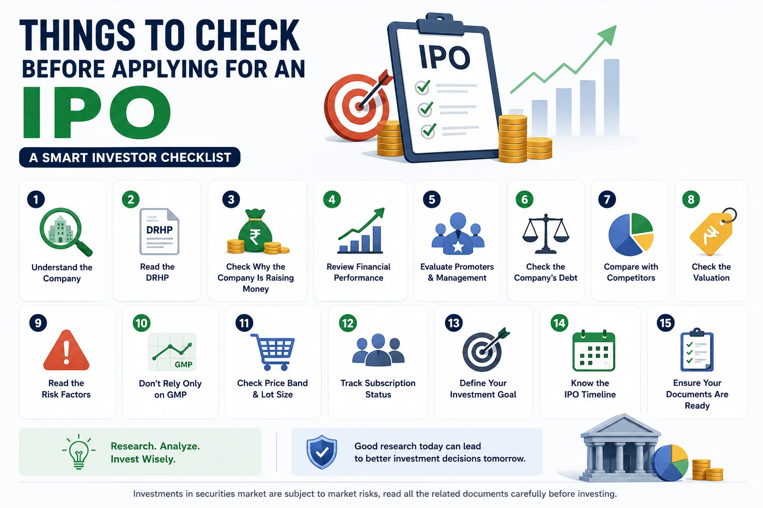Things to Check Before Applying for an IPO: A Beginner’s Checklist